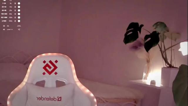 Image 8 of anna_bronson Stream on Chaturbate on 4 months ago