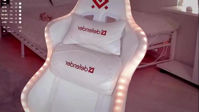 Image 12 of anna_bronson Stream on Chaturbate on 4 months ago
