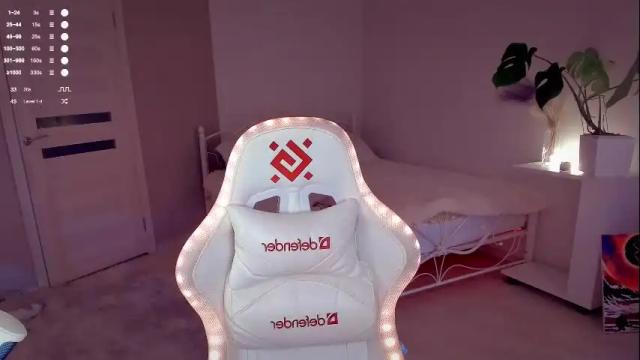 Image 8 of anna_bronson Stream on Chaturbate on 7 months ago