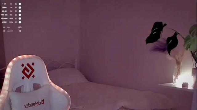 Image 8 of anna_bronson Stream on Chaturbate on 6 months ago