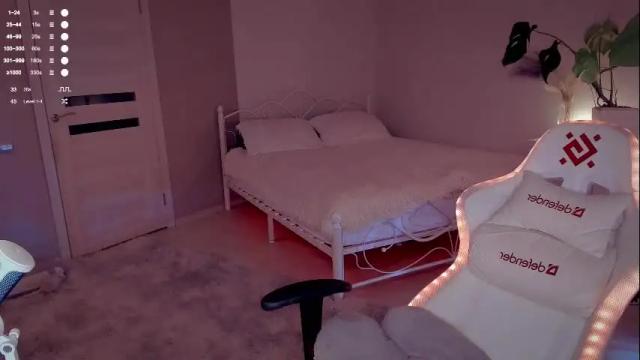 Image 6 of anna_bronson Stream on Chaturbate on 6 months ago