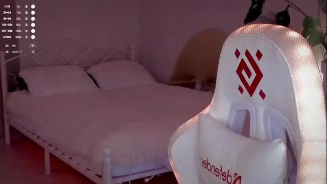 Image 8 of anna_bronson Stream on Chaturbate on 3 months ago