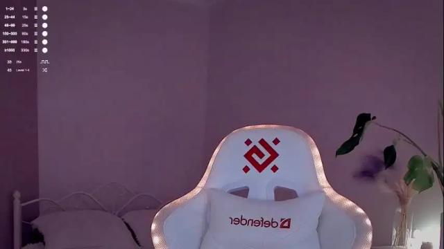 Image 7 of anna_bronson Stream on Chaturbate on 2 months ago