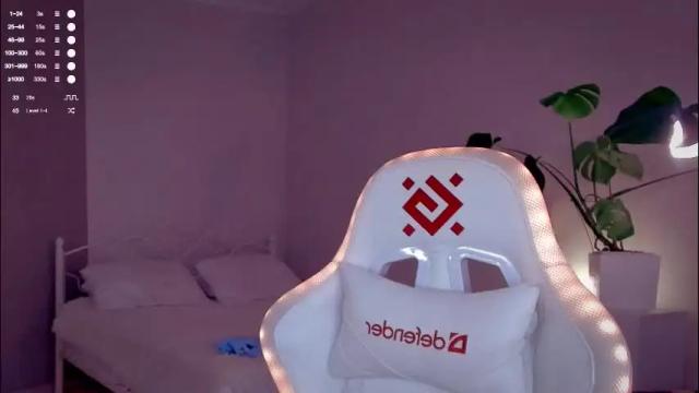 Image 8 of anna_bronson Stream on Chaturbate on 26 days ago