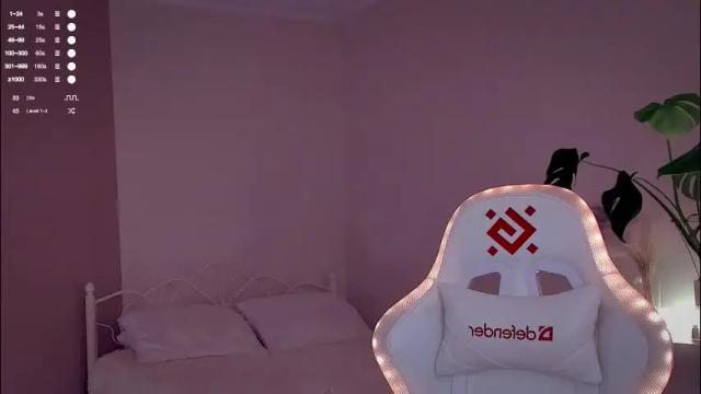 Image 12 of anna_bronson Stream on Chaturbate on 4 months ago