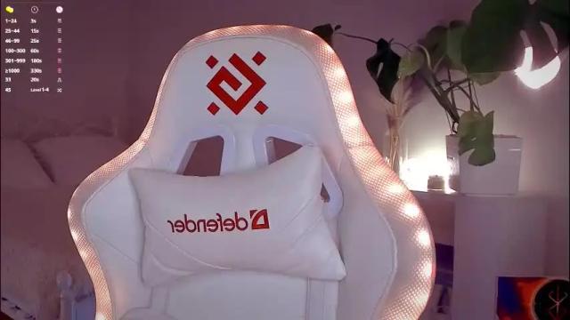 Image 10 of anna_bronson Stream on Chaturbate on 1 month ago