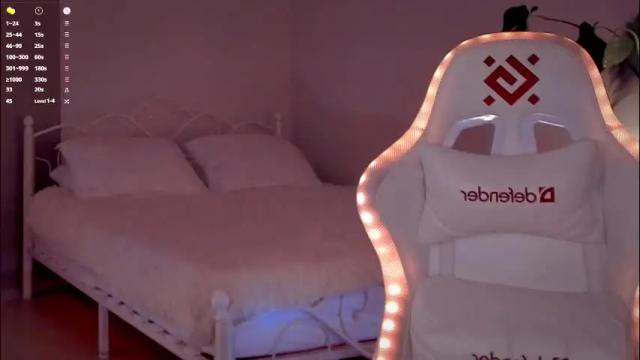 Image 3 of anna_bronson Stream on Chaturbate on 1 month ago