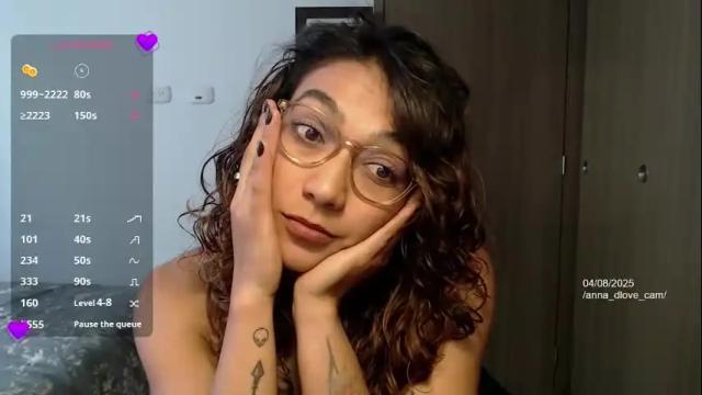 Image 10 of anna_dlove_cam Stream on Chaturbate on 2 months ago