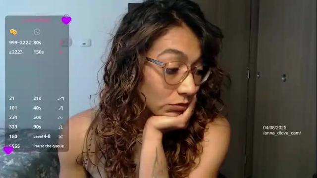 Image 11 of anna_dlove_cam Stream on Chaturbate on 2 months ago