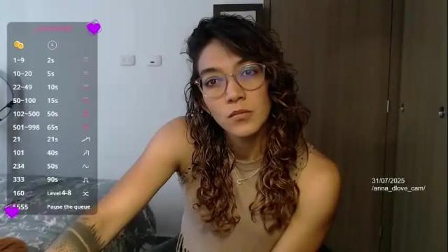 Image 6 of anna_dlove_cam Stream on Chaturbate on 2 months ago