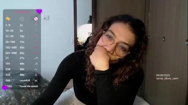 Image 12 of anna_dlove_cam Stream on Chaturbate on 2 months ago
