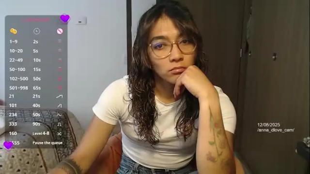 Image 10 of anna_dlove_cam Stream on Chaturbate on 2 months ago