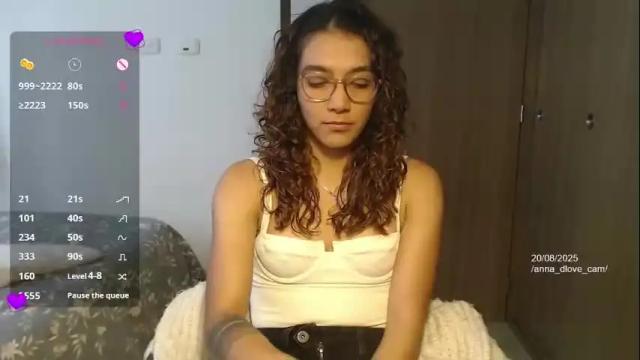 Image 7 of anna_dlove_cam Stream on Chaturbate on 2 months ago