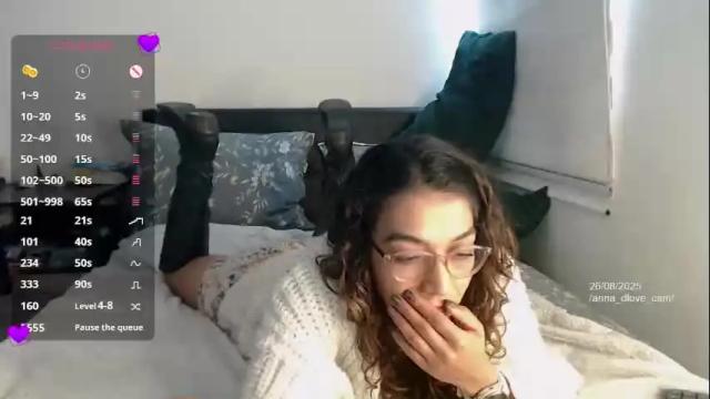 Image 7 of anna_dlove_cam Stream on Chaturbate on 2 months ago