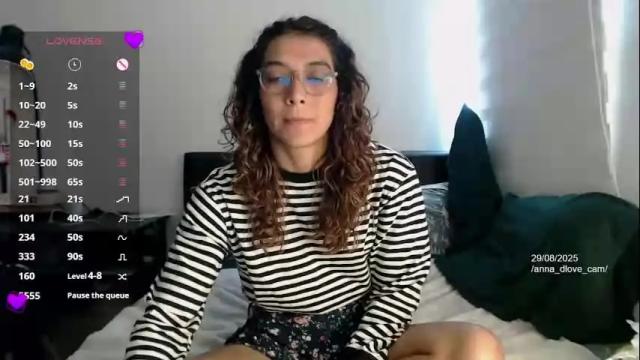 Image 4 of anna_dlove_cam Stream on Chaturbate on 2 months ago
