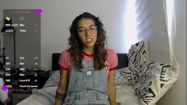 Image 3 of anna_dlove_cam Stream on Chaturbate on 1 month ago