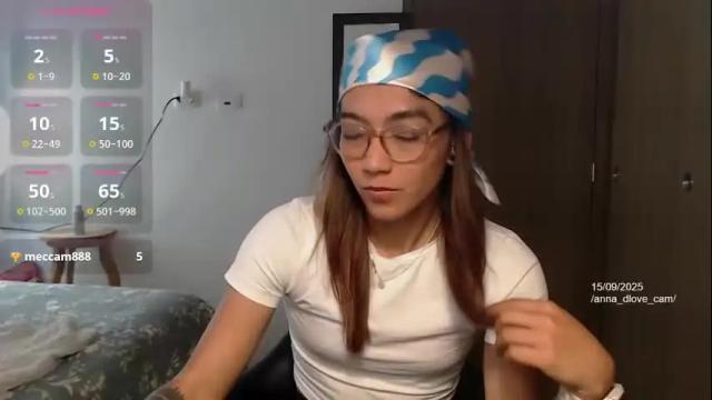 Image 4 of anna_dlove_cam Stream on Chaturbate on 1 month ago