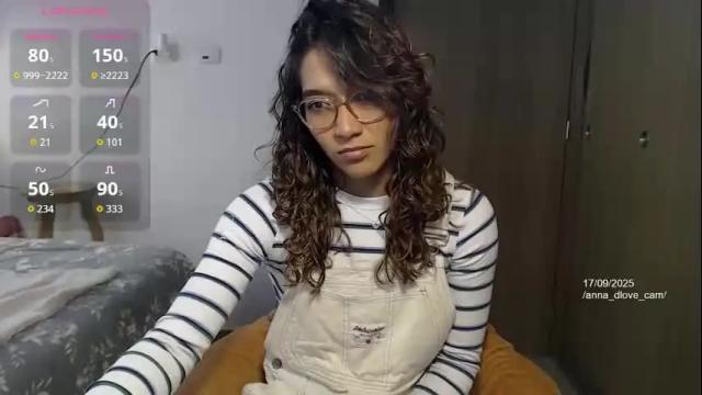 Image 8 of anna_dlove_cam Stream on Chaturbate on 1 month ago