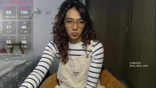 Thumbnail 3, anna_dlove_cam's Stream at Chaturbate, 1 month ago
