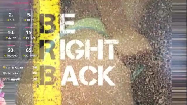 Image 12 of anna_dlove_cam Stream on Chaturbate on 1 month ago