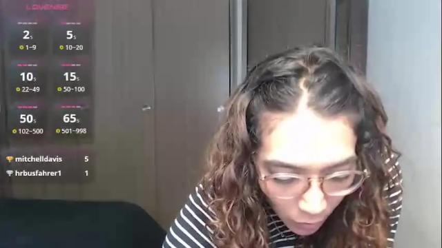 Image 10 of anna_dlove_cam Stream on Chaturbate on 1 month ago