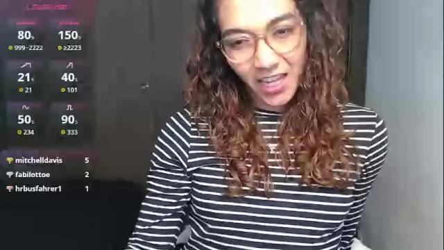 Image 11 of anna_dlove_cam Stream on Chaturbate on 1 month ago