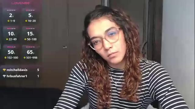 Image 8 of anna_dlove_cam Stream on Chaturbate on 1 month ago