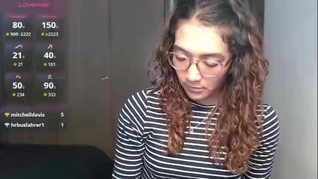 Thumbnail 3, anna_dlove_cam's Stream at Chaturbate, 1 month ago