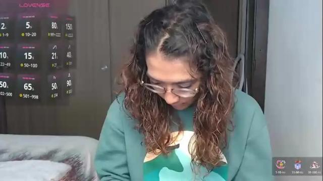 Image 2 of anna_dlove_cam Stream on Chaturbate on 1 month ago