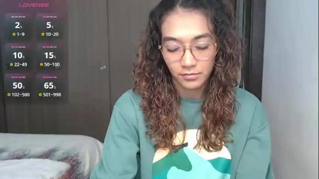 Image 7 of anna_dlove_cam Stream on Chaturbate on 1 month ago