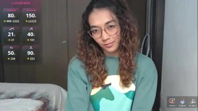 Image 8 of anna_dlove_cam Stream on Chaturbate on 1 month ago