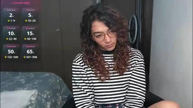 Image 7 of anna_dlove_cam Stream on Chaturbate on 7 days ago