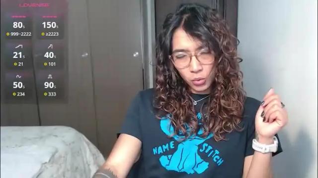 Thumbnail 1, anna_dlove_cam's Stream at Chaturbate, 3 days ago