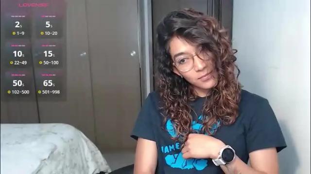 Image 4 of anna_dlove_cam Stream on Chaturbate on 4 days ago