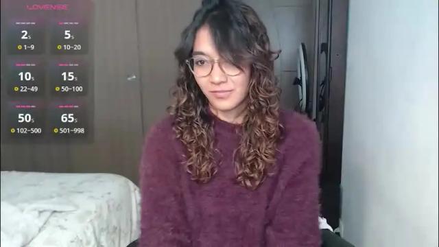 Image 10 of anna_dlove_cam Stream on Chaturbate on 2 days ago