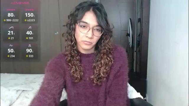 Image 8 of anna_dlove_cam Stream on Chaturbate on 2 days ago