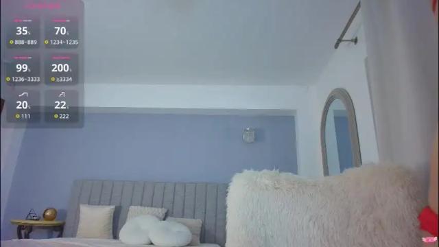 Image 11 of anna_lewis Stream on Chaturbate on 5 days ago