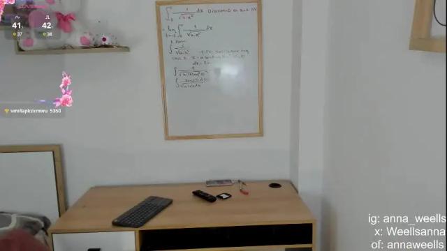 Image 3 of anna_wells Stream on Chaturbate on 1 month ago