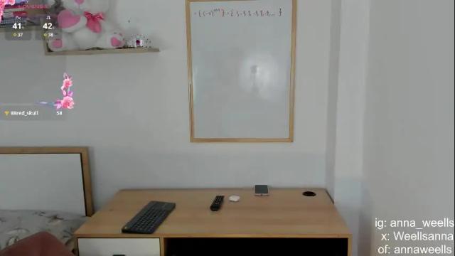 Thumbnail 3, anna_wells's Stream at Chaturbate, 23 days ago