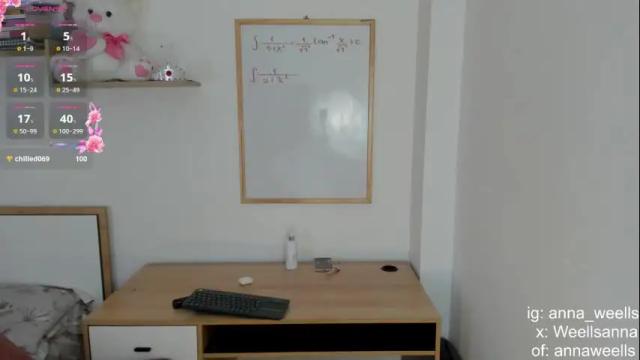 Thumbnail 3, anna_wells's Stream at Chaturbate, 20 days ago