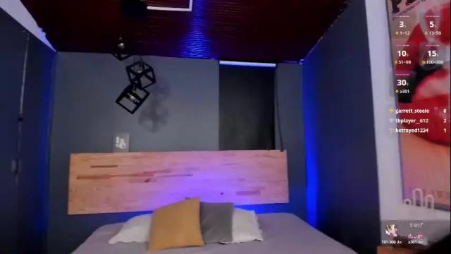Thumbnail 3, annaa_rose's Stream at Chaturbate, 1 month ago