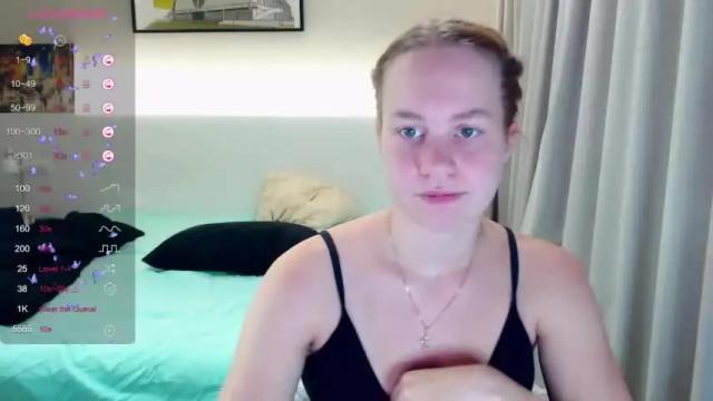 Thumbnail 3, annabel4's Stream at Chaturbate, 16 months ago