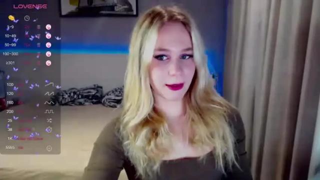 Image 3 of annabel4 Stream on Chaturbate on 10 months ago