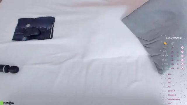 Image 10 of annabelle_hills Stream on Chaturbate on 12 months ago