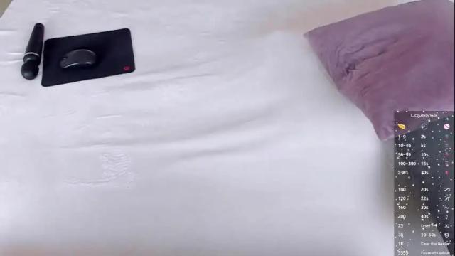 Image 10 of annabelle_hills Stream on Chaturbate on 20 days ago