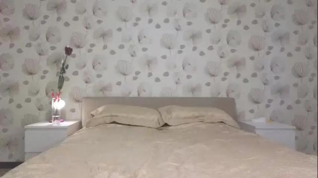 Thumbnail 2, annable_'s Stream at Chaturbate, 1 month ago