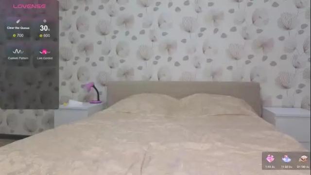 Image 7 of annable_ Stream on Chaturbate on 8 days ago