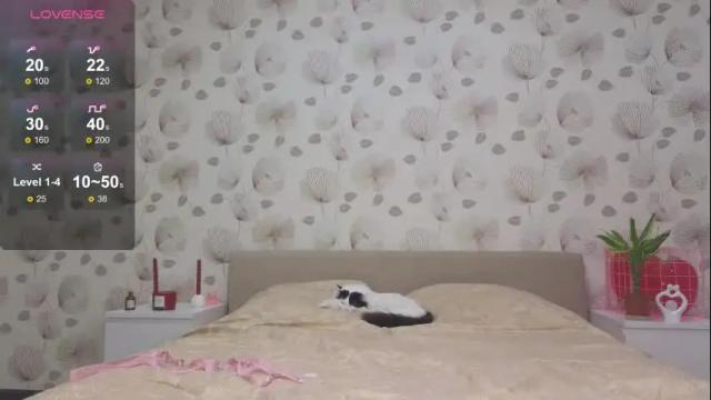 Image 11 of annable_ Stream on Chaturbate on 6 days ago