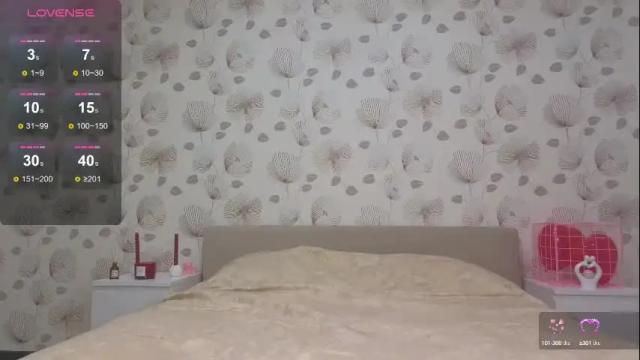 Image 2 of annable_ Stream on Chaturbate on 6 days ago