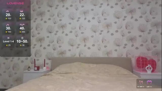 Image 3 of annable_ Stream on Chaturbate on 6 days ago